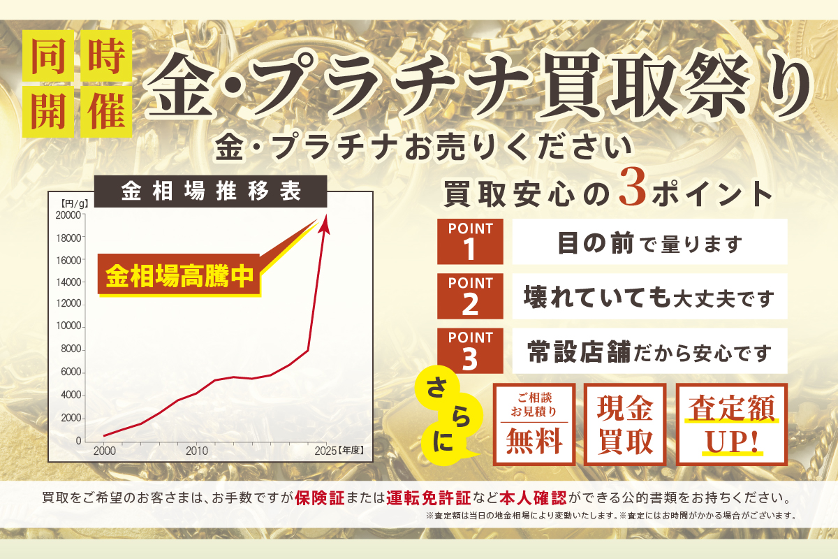 マルコイベント2