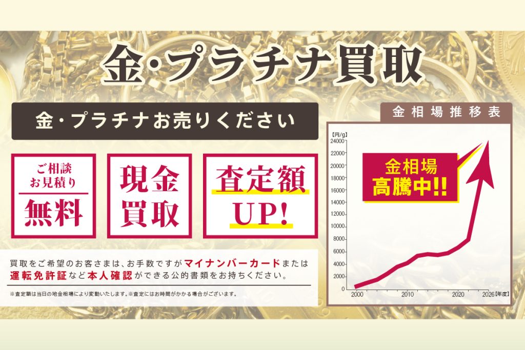 マルコイベント2